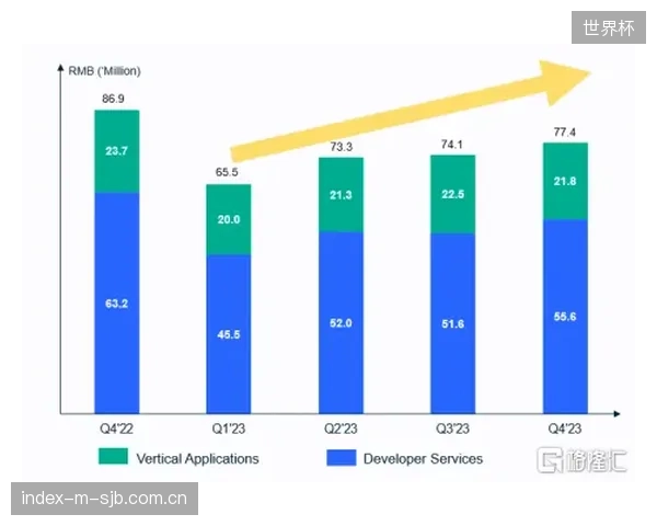 全球壁球拍市场预计以4.2%的复合年增长率扩张，其中由BladderMolding等技术创新驱动的高性能产品是核心增长引擎